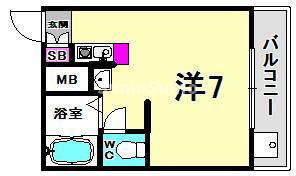 さとみハイツ(ワンルーム/2階)の間取り写真