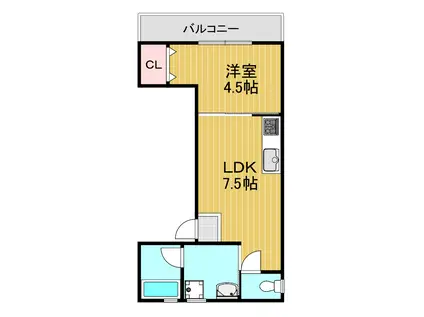 福田アパート(1DK/2階)の間取り写真