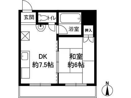 アクシスカナエI(1DK/7階)の間取り写真