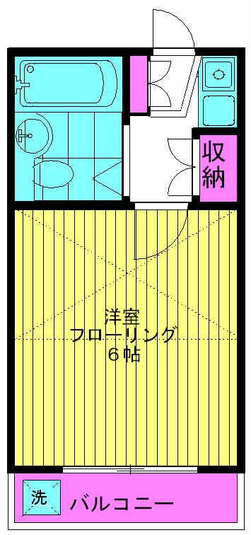 エスフラット(1K/2階)の間取り写真