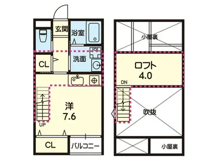 ステラ熊大東(1K/2階)の間取り写真