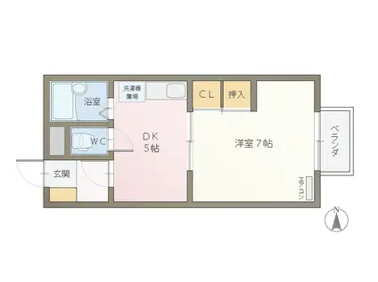 クレマチス大宮I(1DK/1階)の間取り写真