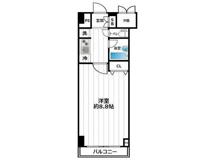 グランティアラ浅草(1K/2階)の間取り写真