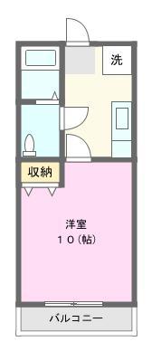 ネアロス(1K/1階)の間取り写真
