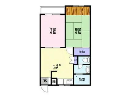 スリーエス龍田(2LDK/1階)の間取り写真