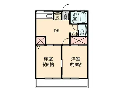 シティハイムサンアベニュー(2DK/1階)の間取り写真