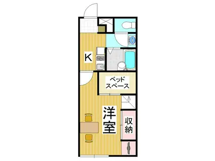 レオパレスLAPIN(1K/2階)の間取り写真