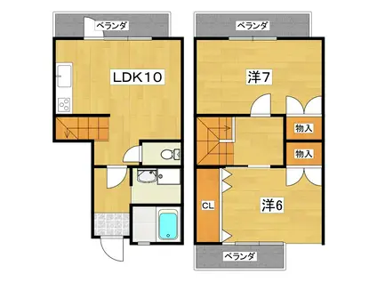 メゾンセレステ21(2LDK/1階)の間取り写真