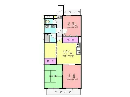 ハイブリッジII(3LDK/1階)の間取り写真