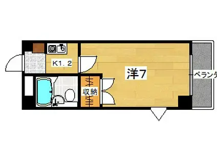 富士第一ビル(1K/2階)の間取り写真