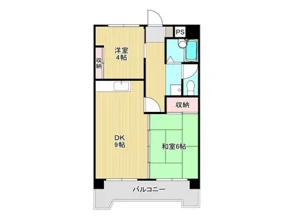 ウエストビレッジ(2DK/7階)の間取り写真