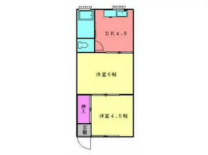 すずらん荘(2DK/2階)の間取り写真