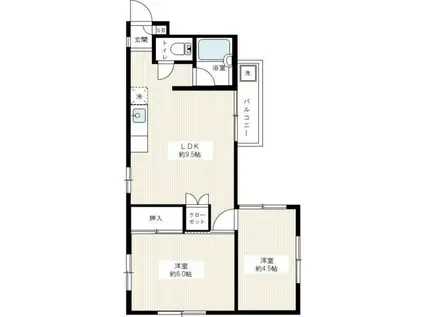 ドルフ本町(2LDK/2階)の間取り写真