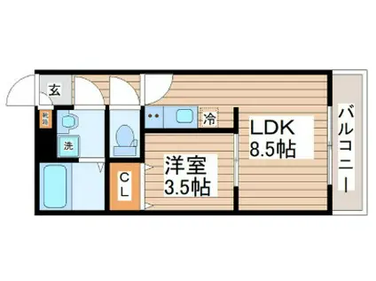 ブラン台原(1LDK/2階)の間取り写真