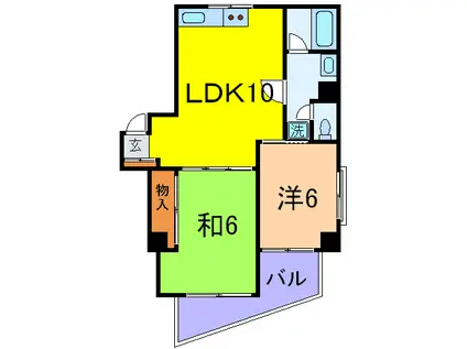 グリーンヒル文京(2LDK/5階)の間取り写真