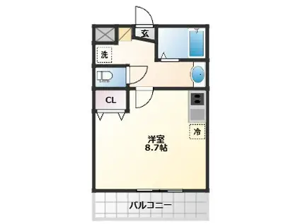 クオーレ福沢町(1K/1階)の間取り写真