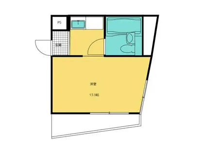 アストラル町屋(1K/2階)の間取り写真