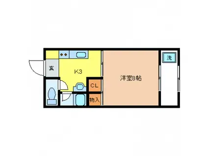 パークテラスオダ(1K/2階)の間取り写真