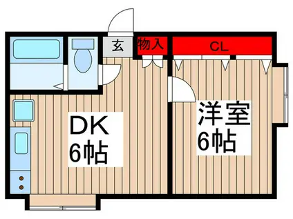 新星ビル(1DK/2階)の間取り写真