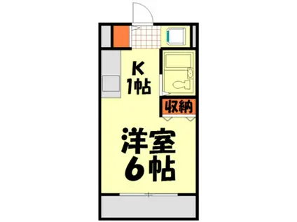 SAKURA SAKURA(ワンルーム/2階)の間取り写真