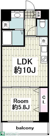 LOC S YOKOHAMA BAYSIDE(1LDK/6階)の間取り写真