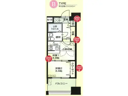 NO.62 ORIENTBLD(2K/11階)の間取り写真
