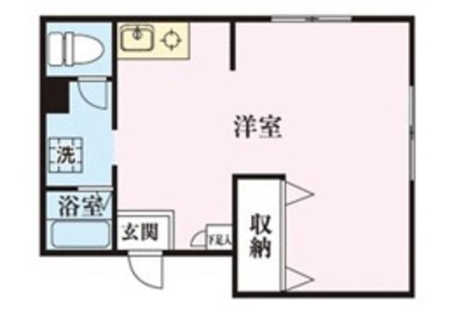 ムーンシックス(1K/2階)の間取り写真