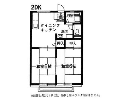 ハイム石田(2DK/2階)の間取り写真