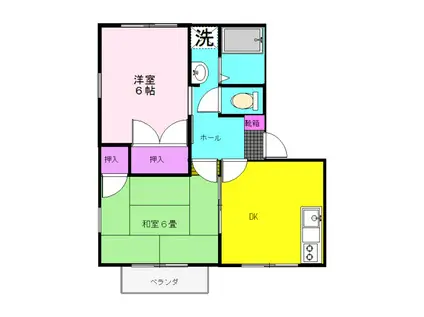 ヴィラ堀池(2DK/1階)の間取り写真