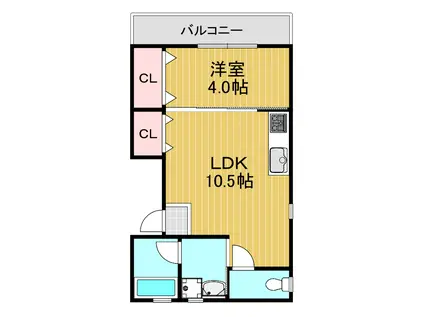 福田アパート(1LDK/3階)の間取り写真