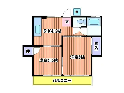 山田屋荘(2DK/2階)の間取り写真