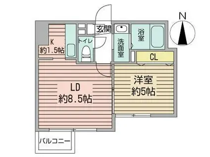 KDXレジデンス南三条(1DK/5階)の間取り写真