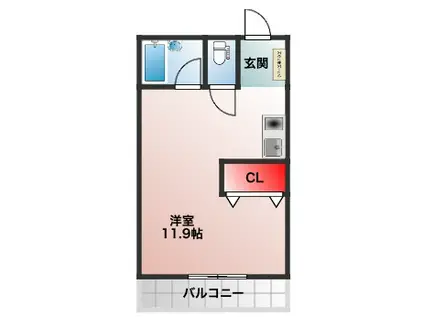 藤原ビル(ワンルーム/2階)の間取り写真