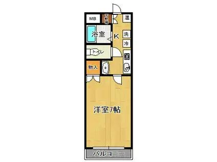 BUENA女池上山(1K/3階)の間取り写真