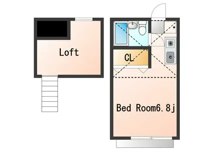 ハウスウエスト(ワンルーム/2階)の間取り写真