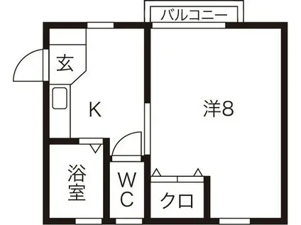 スワンロードK(1K/2階)の間取り写真