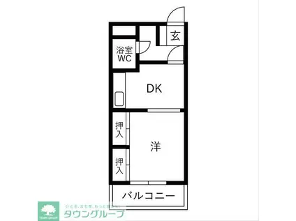 プラザ上北沢(1DK/2階)の間取り写真