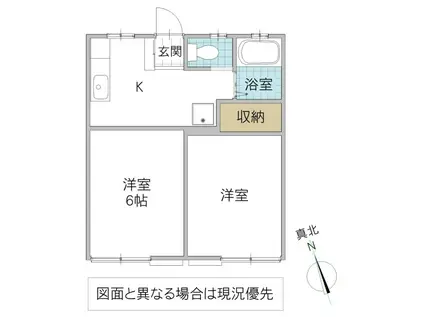 コーポ小畑(2K/1階)の間取り写真