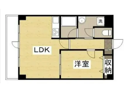 敷島ビル(1LDK/6階)の間取り写真