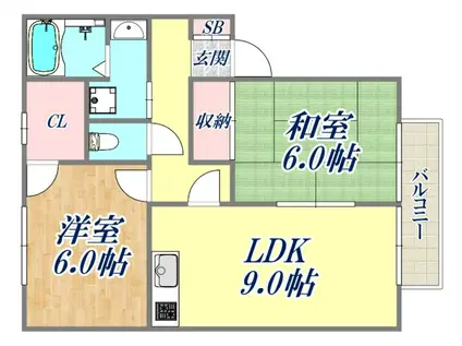 エトワール野間(2LDK/1階)の間取り写真