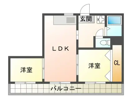 高島グリーンハイツ(2LDK/3階)の間取り写真