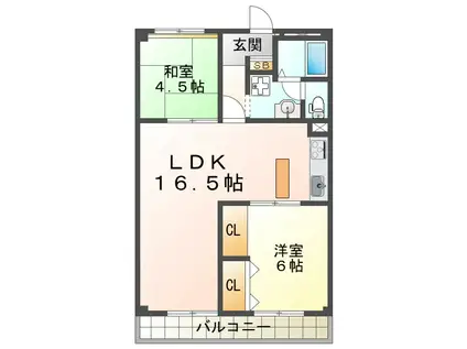 明舞北センタービル1号棟(2LDK/8階)の間取り写真