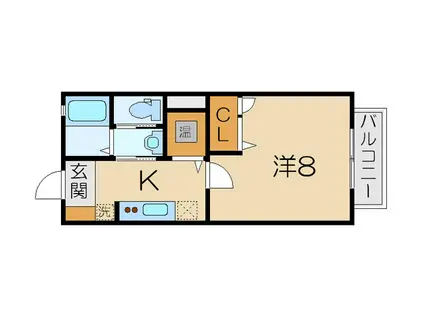 シャーメゾンフォンターナ(1K/1階)の間取り写真