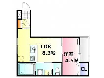 アーデル牛田新町B棟(1LDK/1階)の間取り写真