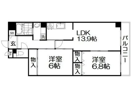 DKHマキノ(2LDK/3階)の間取り写真
