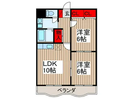ＪＲ高崎線 北上尾駅 徒歩62分 3階建 築25年(2LDK/3階)の間取り写真