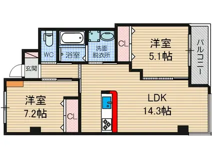 URBAN HILLS SAITOIII(2LDK/1階)の間取り写真