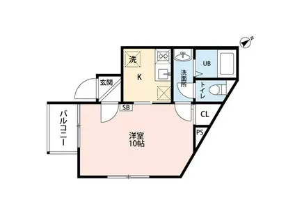 ケニーズハウス大船(1K/2階)の間取り写真