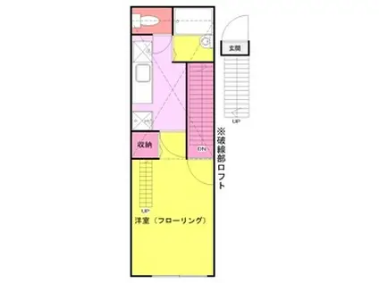 SSハイツ関町東(1K/2階)の間取り写真