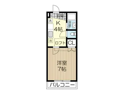 ユングフェルン長町(1K/2階)の間取り写真